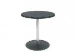 

LENA 580 TABLE